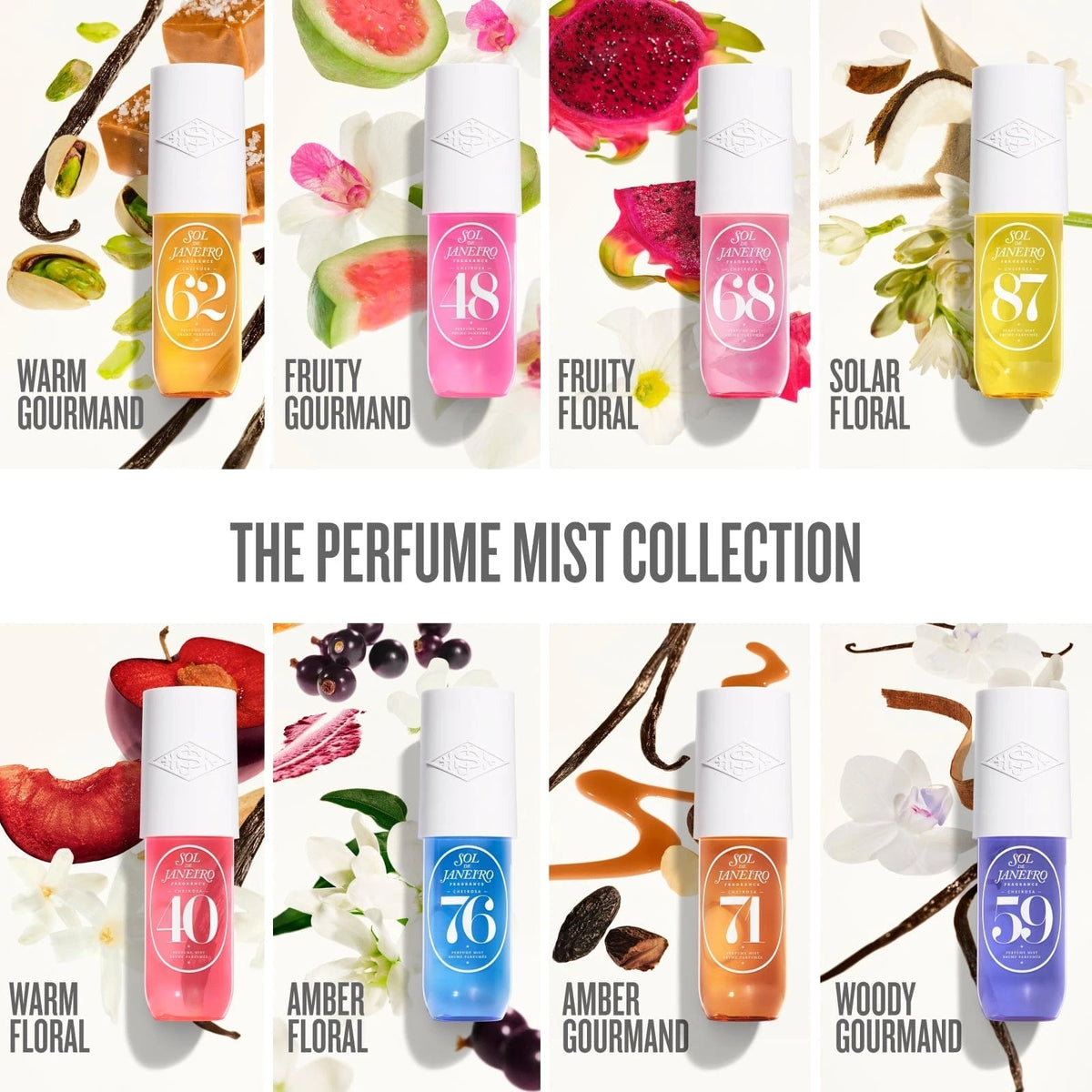 Cheirosa 87 Rio Radiance™ Perfume Mist